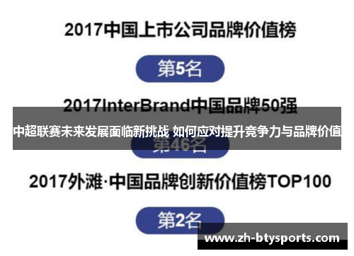 中超联赛未来发展面临新挑战 如何应对提升竞争力与品牌价值