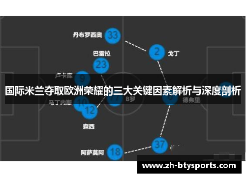 国际米兰夺取欧洲荣耀的三大关键因素解析与深度剖析
