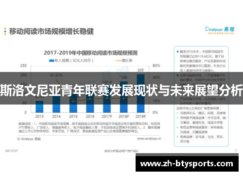 斯洛文尼亚青年联赛发展现状与未来展望分析