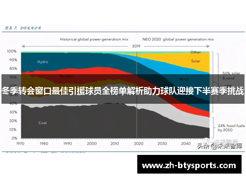 冬季转会窗口最佳引援球员全榜单解析助力球队迎接下半赛季挑战