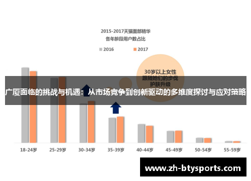 广厦面临的挑战与机遇：从市场竞争到创新驱动的多维度探讨与应对策略