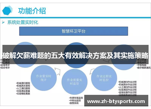 破解欠薪难题的五大有效解决方案及其实施策略