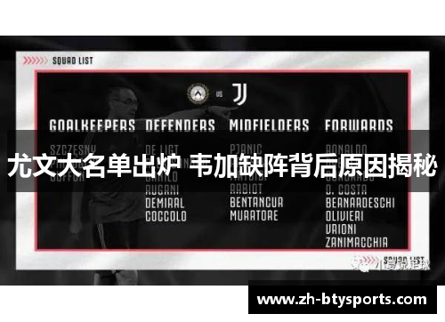 尤文大名单出炉 韦加缺阵背后原因揭秘