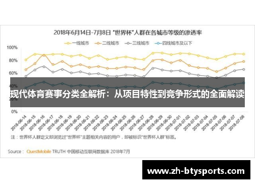 现代体育赛事分类全解析：从项目特性到竞争形式的全面解读