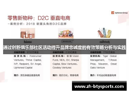 通过创新俱乐部社区活动提升品牌忠诚度的有效策略分析与实践